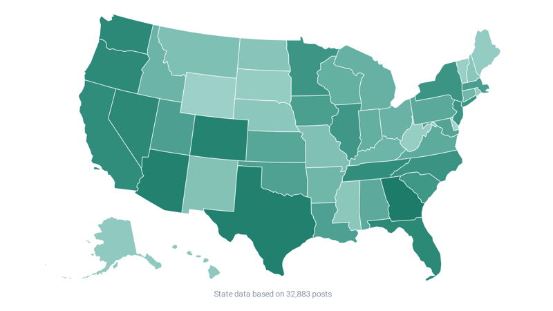 Post volume by state associated with new home builds
